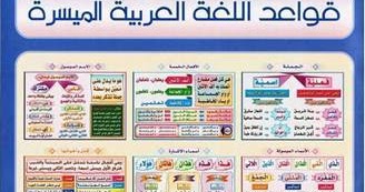قواعد اللغة العربية للمبتدئين pdf
